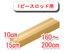 1ピースロッド用の段ボール